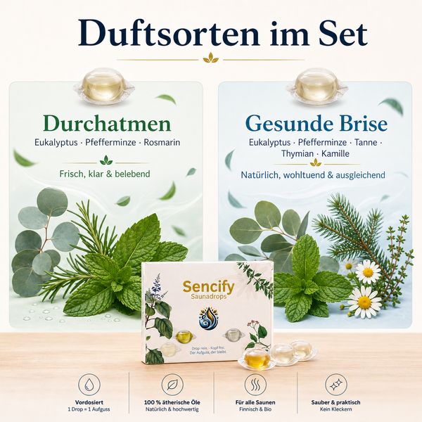 Saunadrops Duftsorten Durchatmen und Gesunde Brise mit Eukalyptus, Pfefferminze, Tanne und Kamille – natürliche ätherische Öle für Saunaaufguss