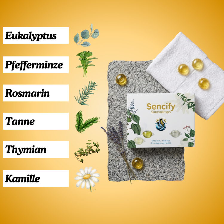 Saunadrops Saunaaufguss mit ätherischen Ölen, 2 Saunaöl Sorten