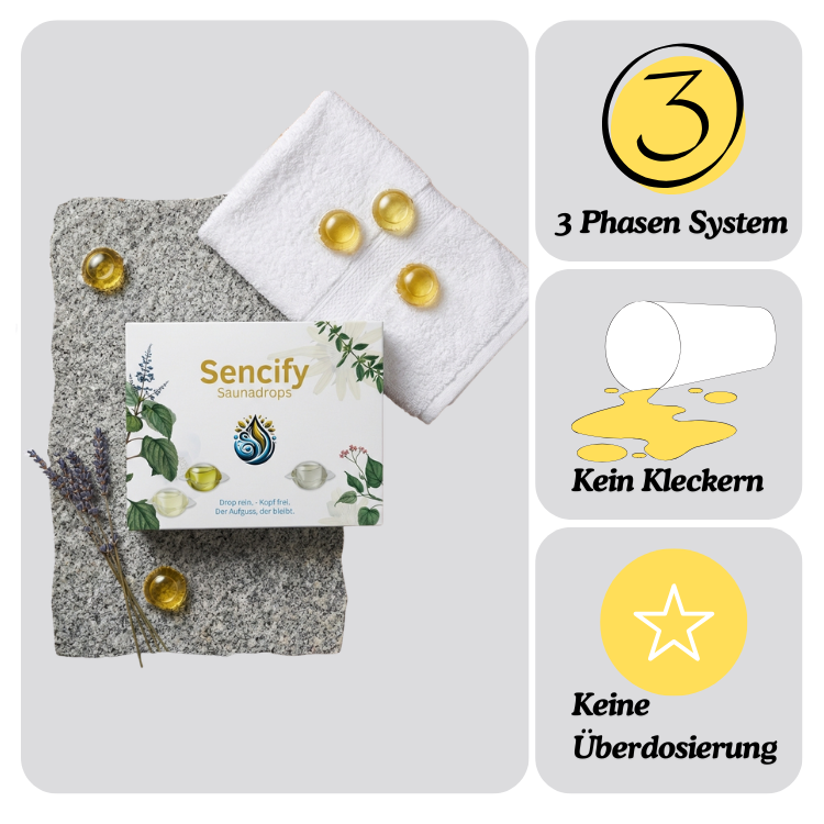 Saunadrops Saunaaufguss mit ätherischen Ölen, 2 Saunaöl Sorten